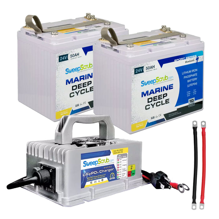 Walk Behind Floor Scrubber, 20", 16 Gallon, Battery, Self Propel, Disk, 3/3/1/1 Warranty