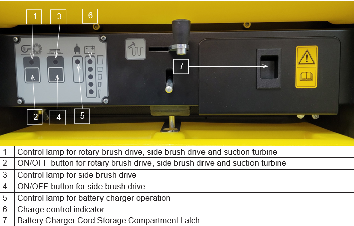 Tornado SWB 26/8, Floor Sweeper, 26", Battery, Push, 9 Gallon Hopper