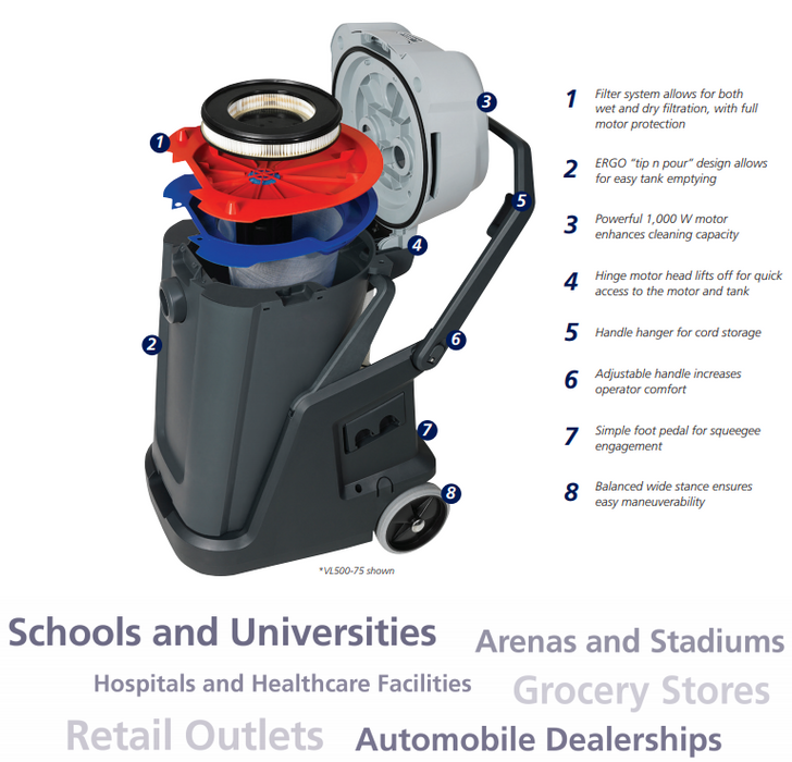 Nilfisk Advance VL500 35/55/75, Shop Vac, 9, 14 or 19 Gallon, With Tool Kit, Front Mount Squeegee Optional, 3 Year Warranty