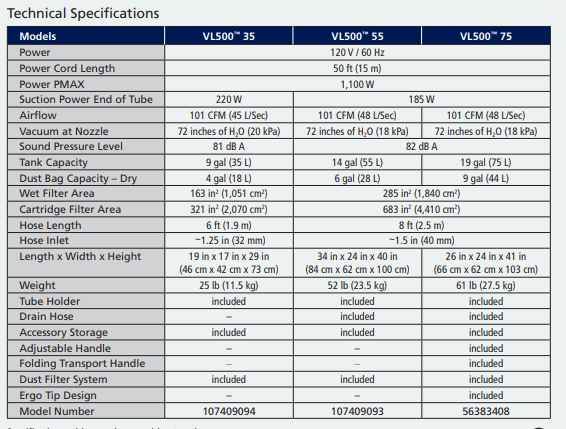 Nilfisk Advance VL500 35/55/75, Shop Vac, 9, 14 or 19 Gallon, With Tool Kit, Front Mount Squeegee Optional, 3 Year Warranty