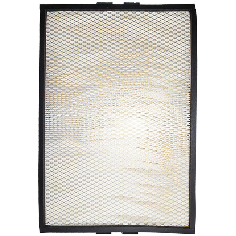 Captive Filtration Panel Filters - Fits Tennant 3640 & 6080
